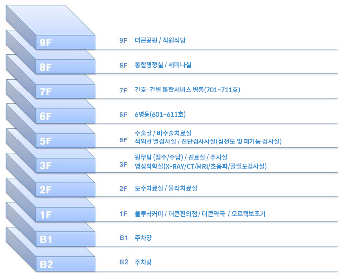 1층 둘러보기사진 보기